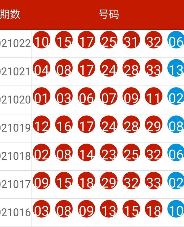 2024港澳彩精準(zhǔn)內(nèi)部碼料,標(biāo)準(zhǔn)執(zhí)行具體評價_懸浮版58.478