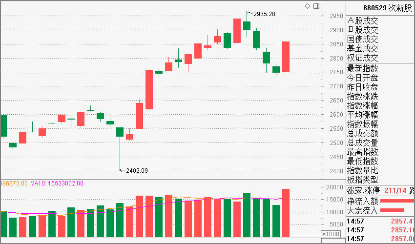 澳門(mén)今晚開(kāi)精準(zhǔn)四不像356期,高度協(xié)調(diào)實(shí)施_任務(wù)版18.523