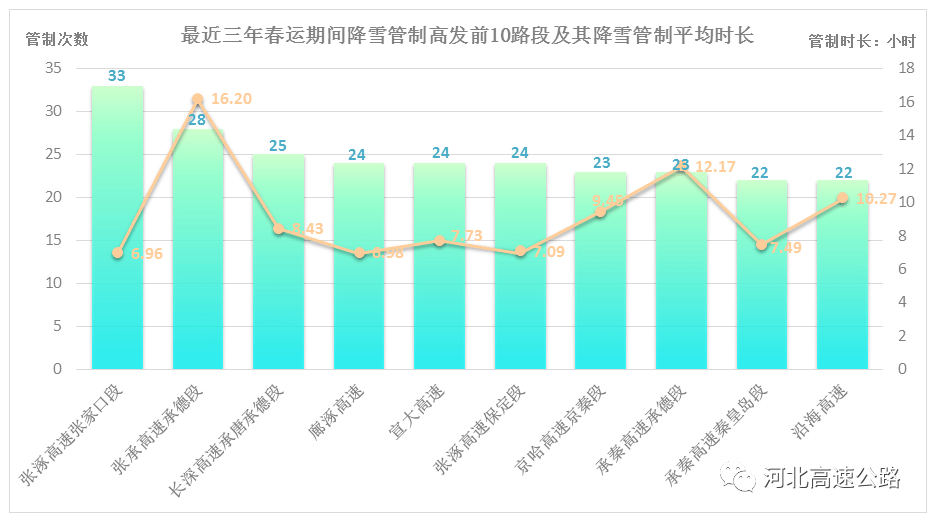 2024新澳開獎生肖走勢,處于迅速響應(yīng)執(zhí)行_感知版14.871