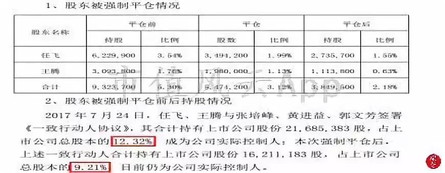 凱瑞德借殼新動(dòng)態(tài)，變化中的機(jī)遇與成就感的源泉