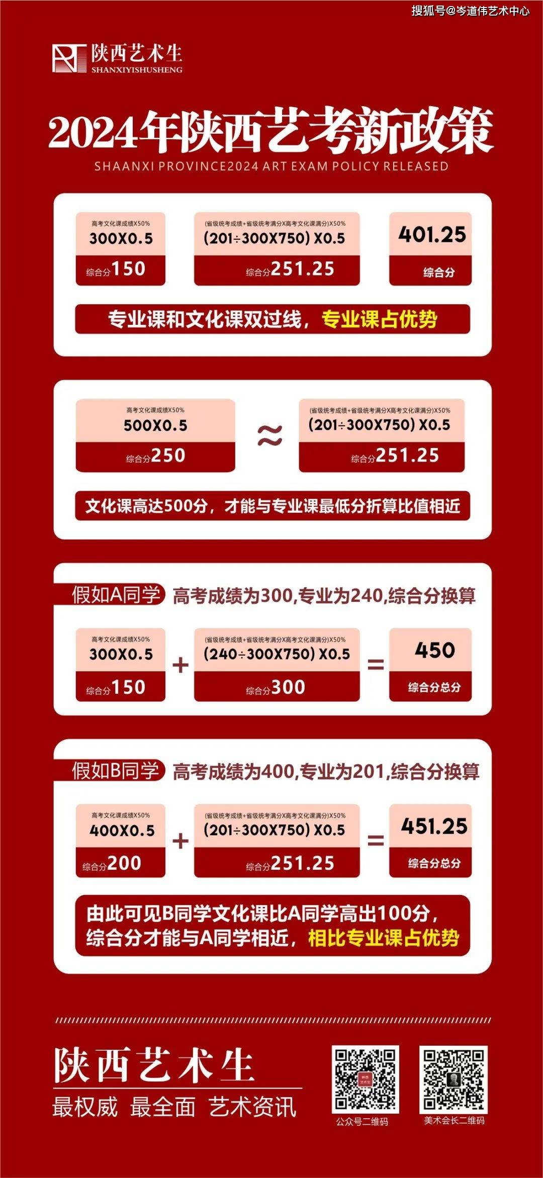 2024年陜西高考改革最新方案,揭秘2024年陜西高考改革最新方案，小巷中的特色小店故事