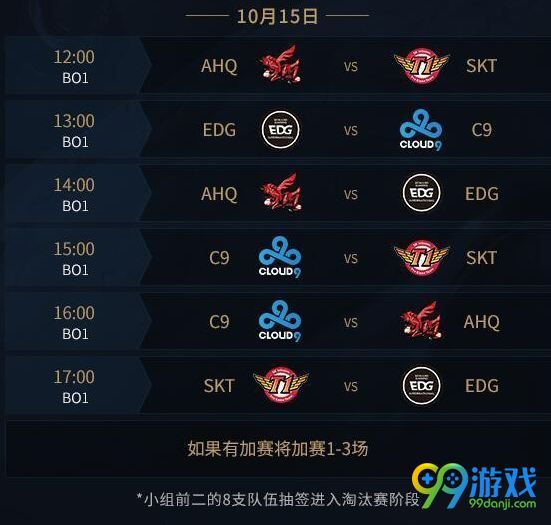 S7小組賽熱血激戰(zhàn)，英雄榮耀時(shí)刻揭秘！