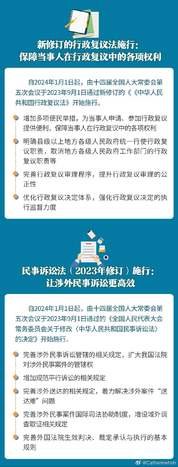 最新交通法規(guī)2024實施時間，啟程探索自然美景，探尋內(nèi)心寧靜地