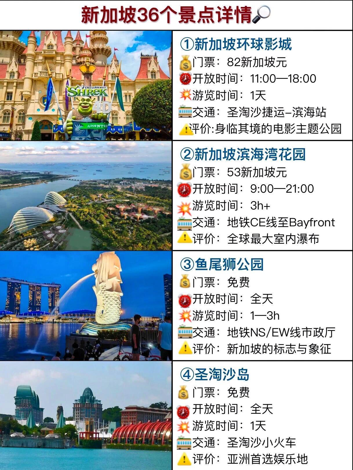 新加坡全新游玩指南，最新攻略揭秘！