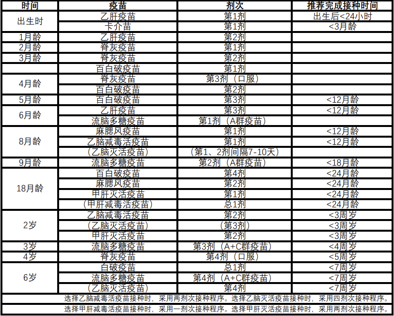 疫苗最新接種計(jì)劃與心靈自然之旅，探索美景，尋求內(nèi)心平和