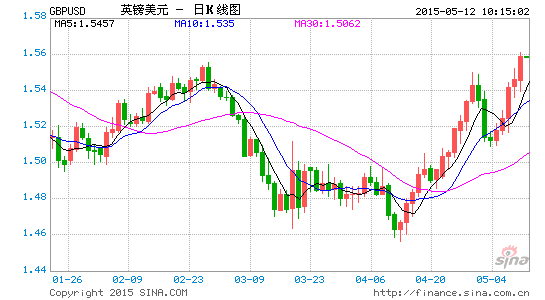 美國最新收盤，自然美景的治愈之旅回顧