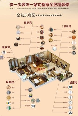 最新裝潢理念引領(lǐng)室內(nèi)革命，塑造時(shí)代風(fēng)貌的居住空間