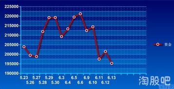 指數(shù)股票，定義、背景與地位解析