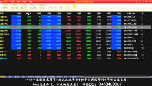 行情數(shù)據(jù)工具深度解析，掌握數(shù)據(jù)，洞悉市場(chǎng)趨勢(shì)