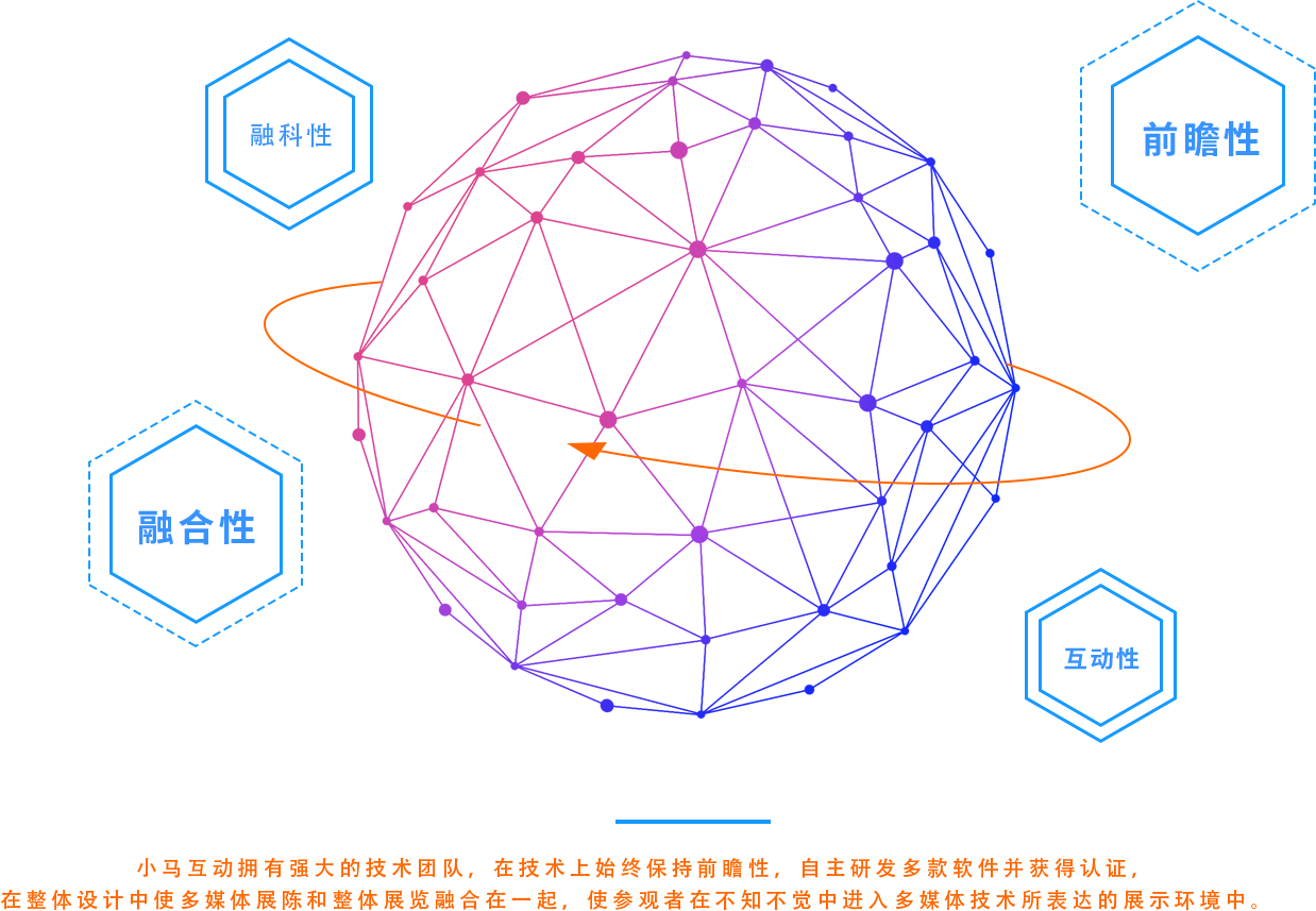 2064前沿動態(tài)，科技新品重塑生活體驗，引領未來趨勢