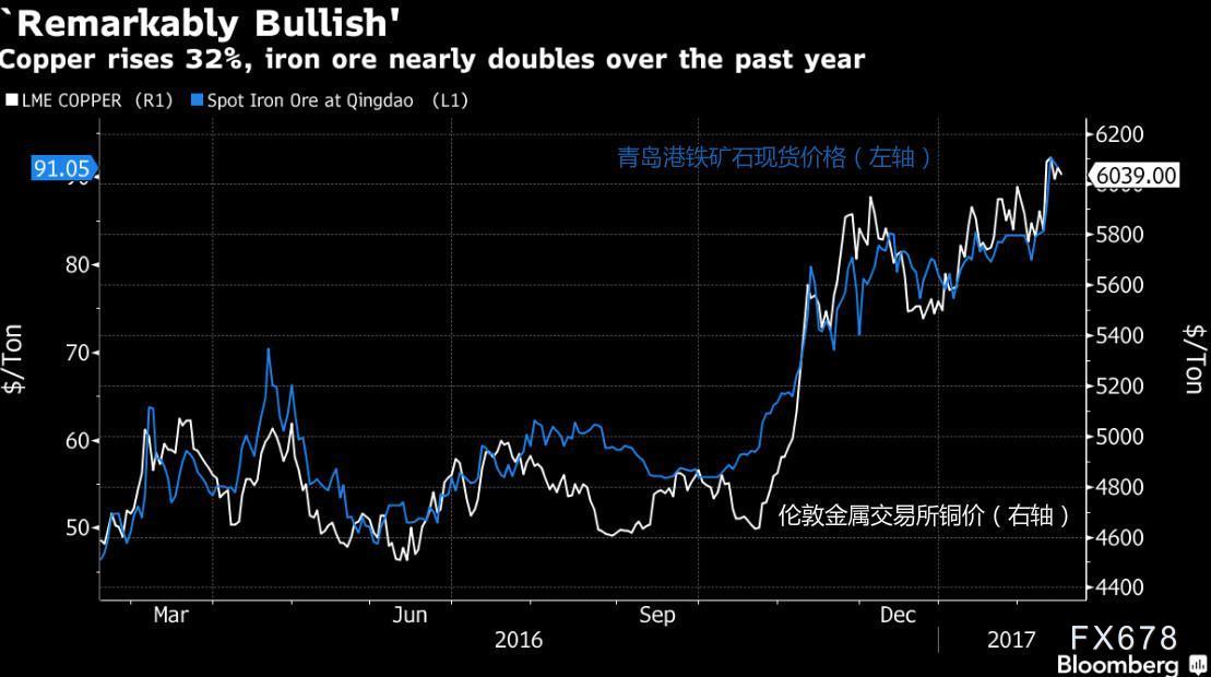 全球金屬行情網(wǎng)，探尋金屬市場，領(lǐng)略內(nèi)心平靜的旅程