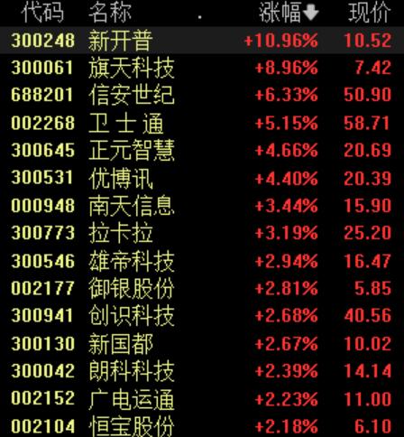 優(yōu)博訊最新動(dòng)態(tài)，創(chuàng)新引領(lǐng)時(shí)代前沿發(fā)展