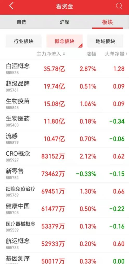 美都能源股票，科技新星閃耀，未來動力之源