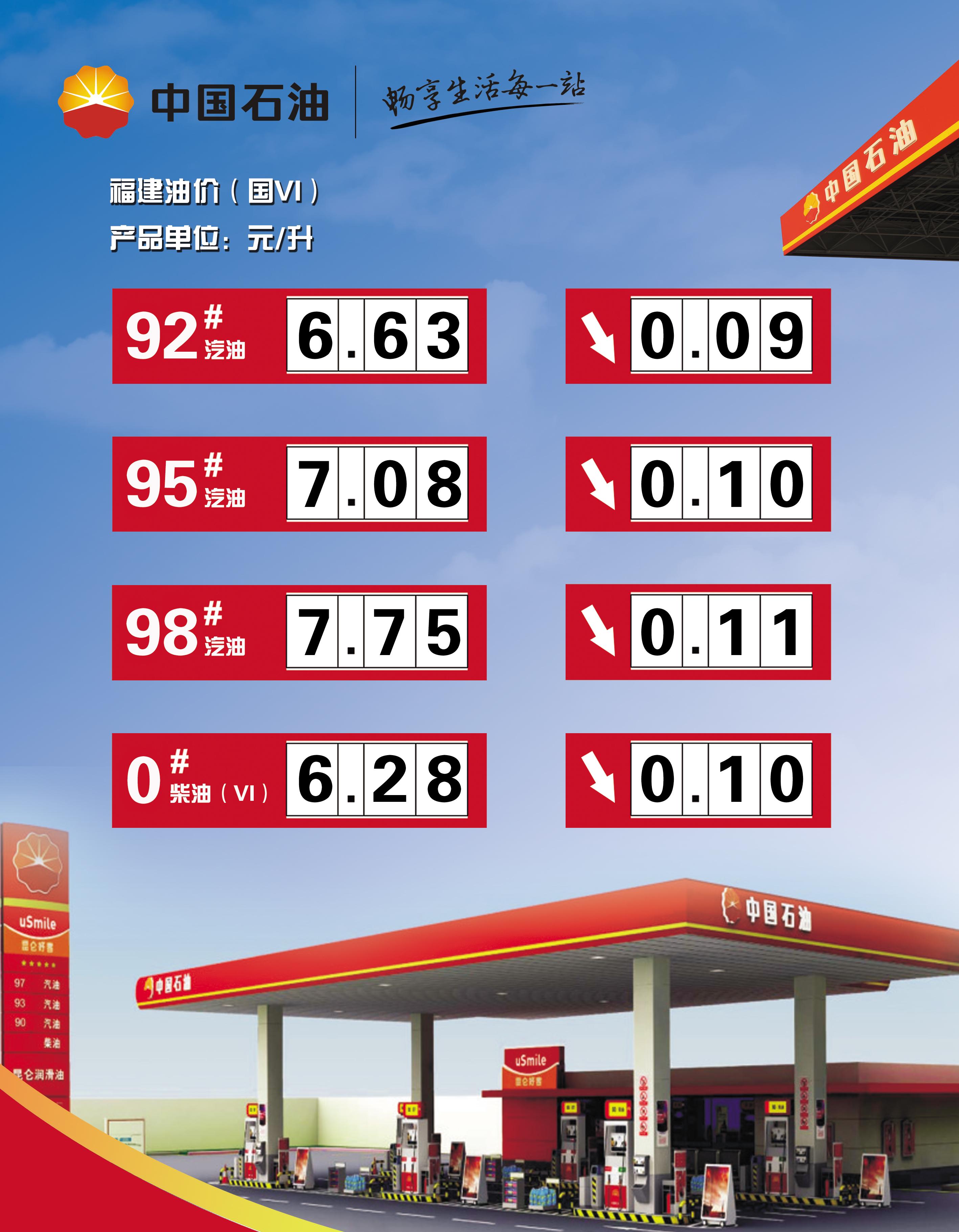 科技引領(lǐng)未來油價智能預(yù)測時代，最新汽油價格調(diào)整預(yù)測