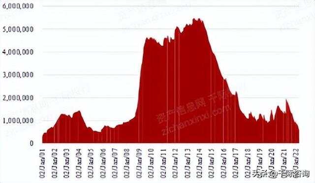 LME鋁實時價格行情，背景、影響與地位分析
