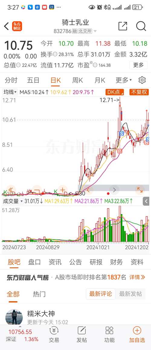 騎士乳業(yè)股票價格持續(xù)成長之路，自信與榮耀的成就之路