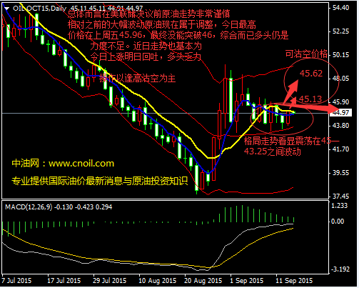 國(guó)際原油實(shí)時(shí)消息與能源動(dòng)態(tài)速覽，全球能源市場(chǎng)最新情報(bào)分析