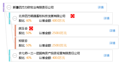最新四方力歐動態(tài)，變化中的學(xué)習(xí)之旅，自信與成就感的培育之源