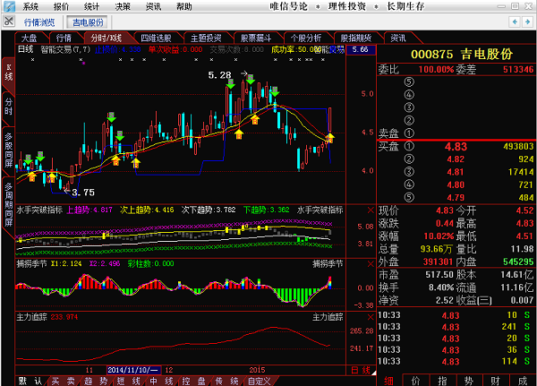 吉電股份最新動態(tài)，自然美景之旅，探尋內心平和與寧靜