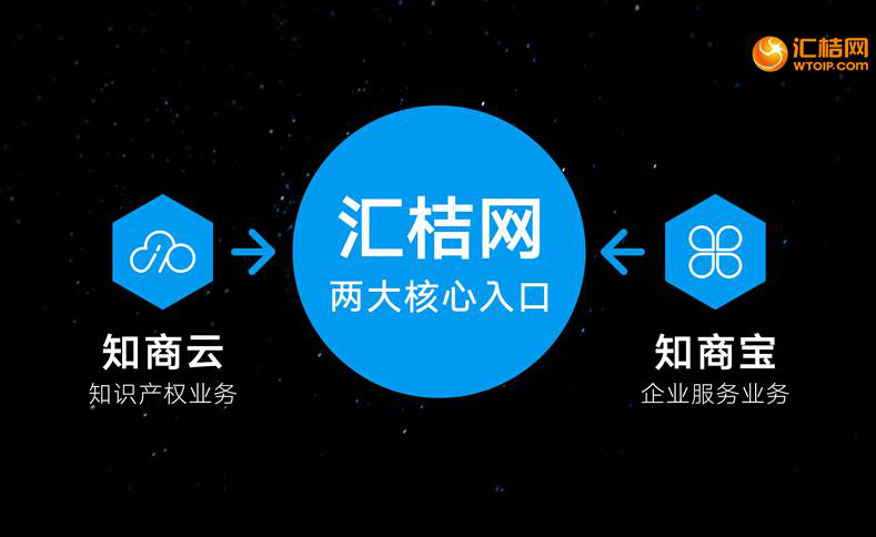 匯桔云新版發(fā)布引領數字化轉型新篇章啟動！