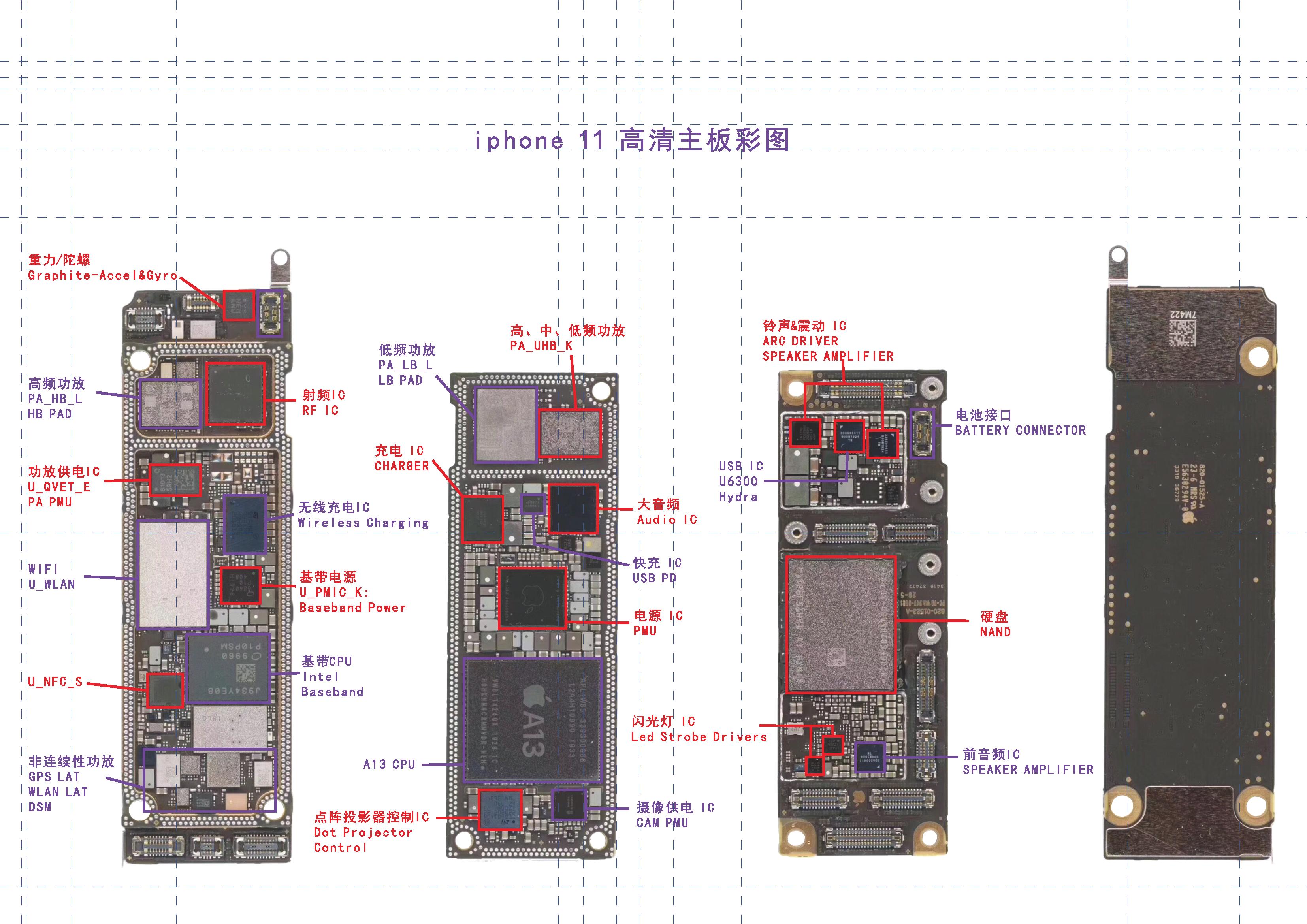 蘋果11手機(jī)價(jià)格詳解，市場分析、購買指南全攻略