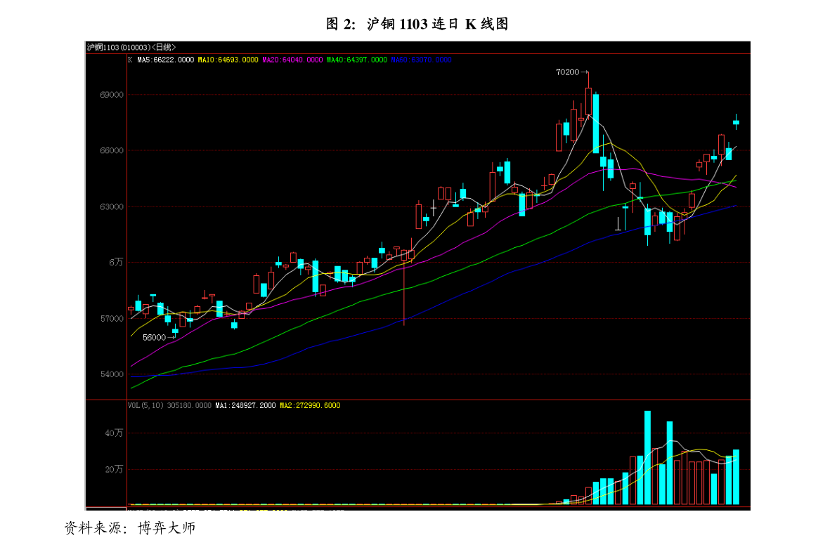 萬(wàn)科股票歷史行情深度剖析，揭秘其股價(jià)波動(dòng)軌跡 ????