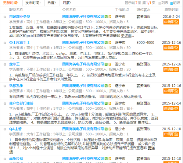 遂寧最新招聘信息平臺，啟程探索自然美景，尋找內(nèi)心平靜之旅