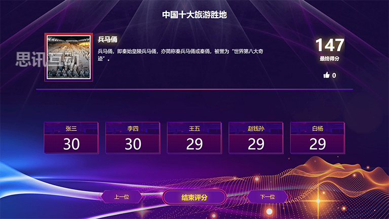 比賽評分軟件，從誕生到發(fā)展——探究其影響與地位