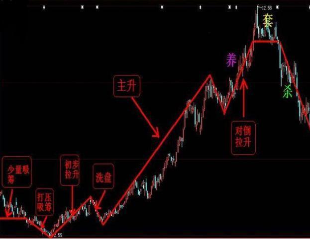 燈飾燈具 第192頁