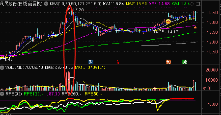 科技巨擘，未來能源之星，解析華能水電股票行情