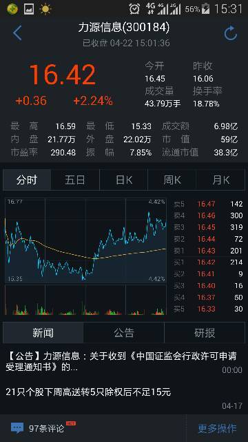 實時股票行情查詢，掌握股市動態(tài)，洞悉股市走勢??