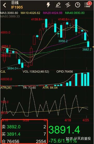 揭秘做空股票與特色小店的神秘關(guān)聯(lián)，小巷深處的探索之旅