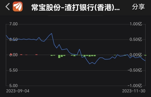 常呂股份深度分析與股市行情觀點(diǎn)闡述