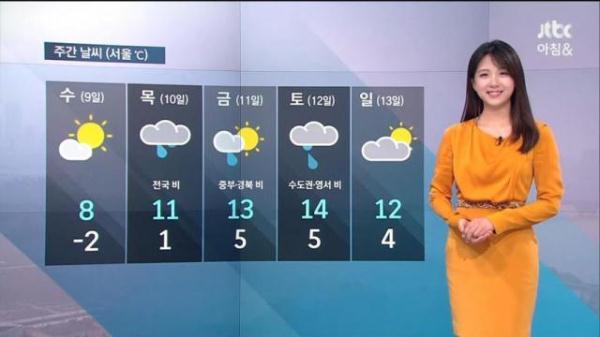 已經(jīng)停播的電視臺，探索與學(xué)習(xí)步驟指南