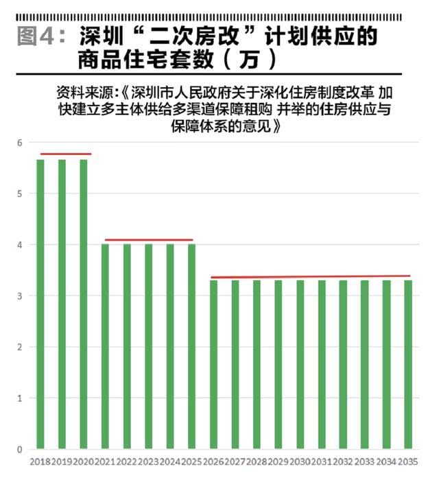 深圳房產(chǎn)價(jià)格探索，與自然美景對(duì)話的內(nèi)心平和之旅