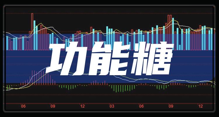 糖類股票，科技革新引領(lǐng)糖類股票全新體驗(yàn)