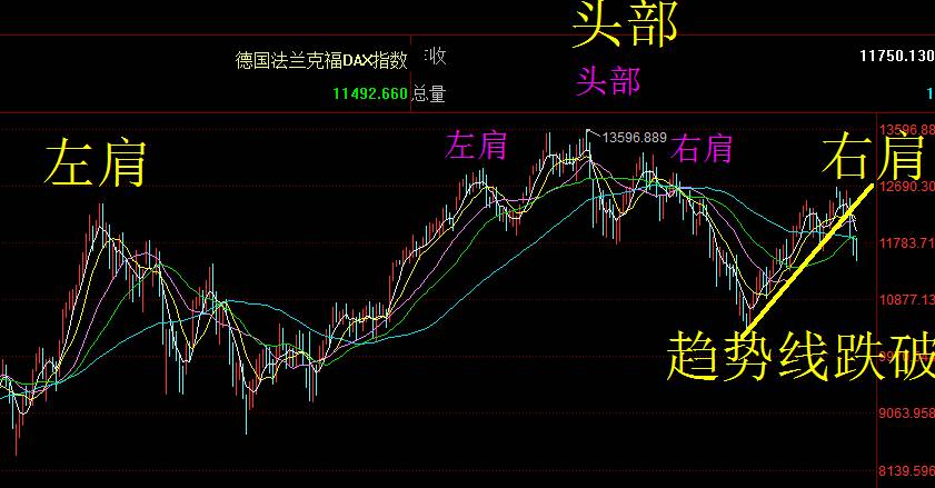 亞太股市行情概覽，自然美景背后的投資探索之旅