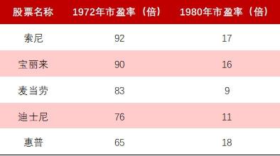 中國(guó)股票發(fā)行制度，變革中的機(jī)遇與挑戰(zhàn)，自信成就之源