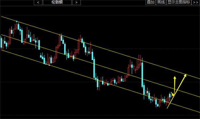 現(xiàn)貨白銀實(shí)時(shí)行情詳解，操作指南與步驟攻略