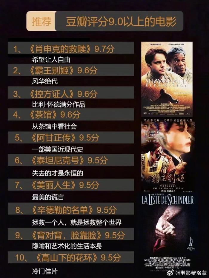 走進(jìn)99電影網(wǎng)，小紅書(shū)推薦的電影盛宴！