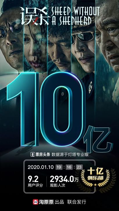 電影2025，探索未來電影的無限潛能