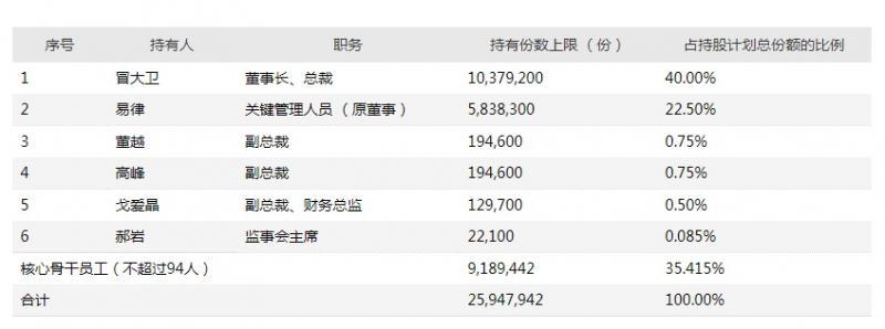 深度解析，股票交易費(fèi)用背景、事件及影響全攻略