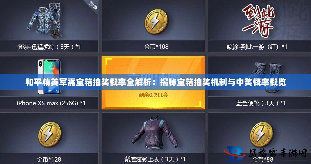 揭秘現(xiàn)代軍事裝備新面貌與未來趨勢，全新軍需寶箱概覽