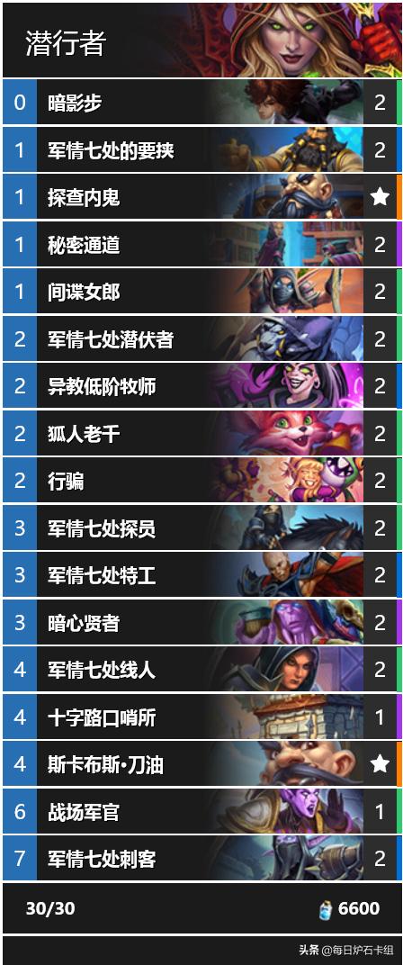 爐石傳說最新任務(wù)盜賊，科技與生活的無縫融合