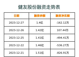 運(yùn)動場館燈具 第158頁