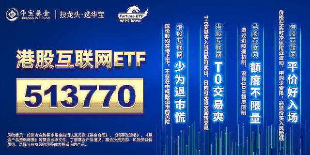 港股實(shí)時行情多維度視角下的深度解析