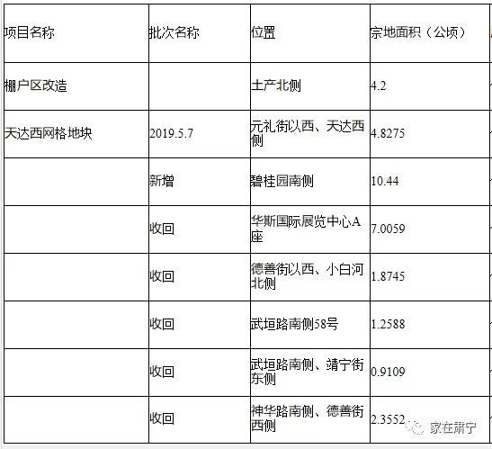 肅寧新房價格概覽，市場分析與趨勢預測