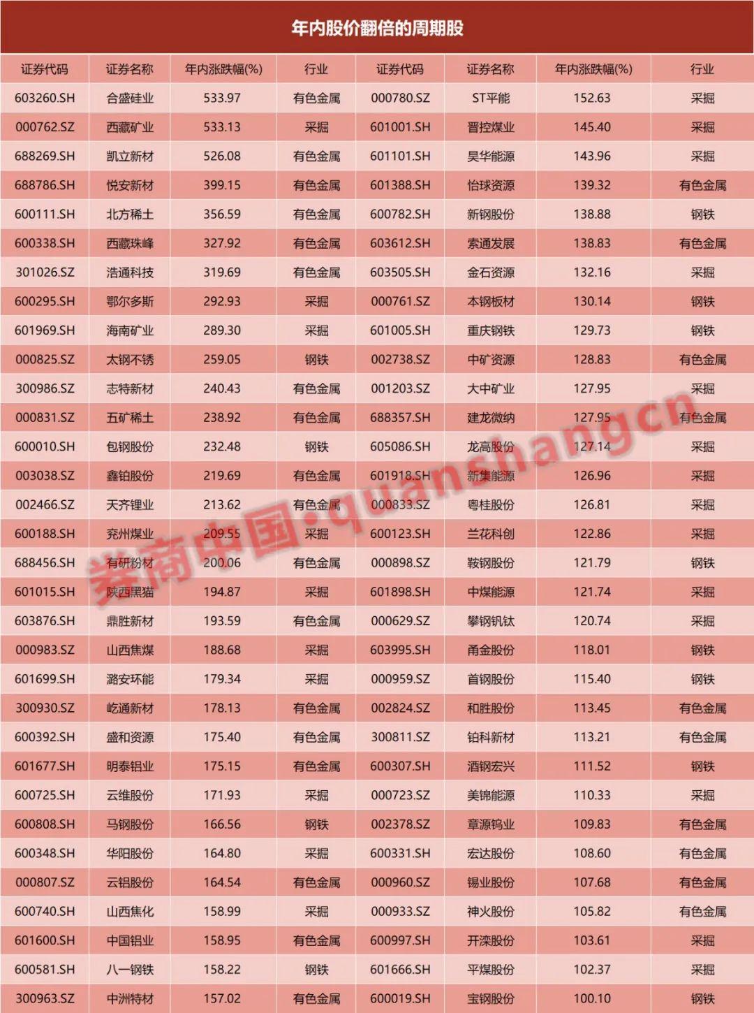 合盛硅業(yè)股票，股市小探秘與溫馨之旅