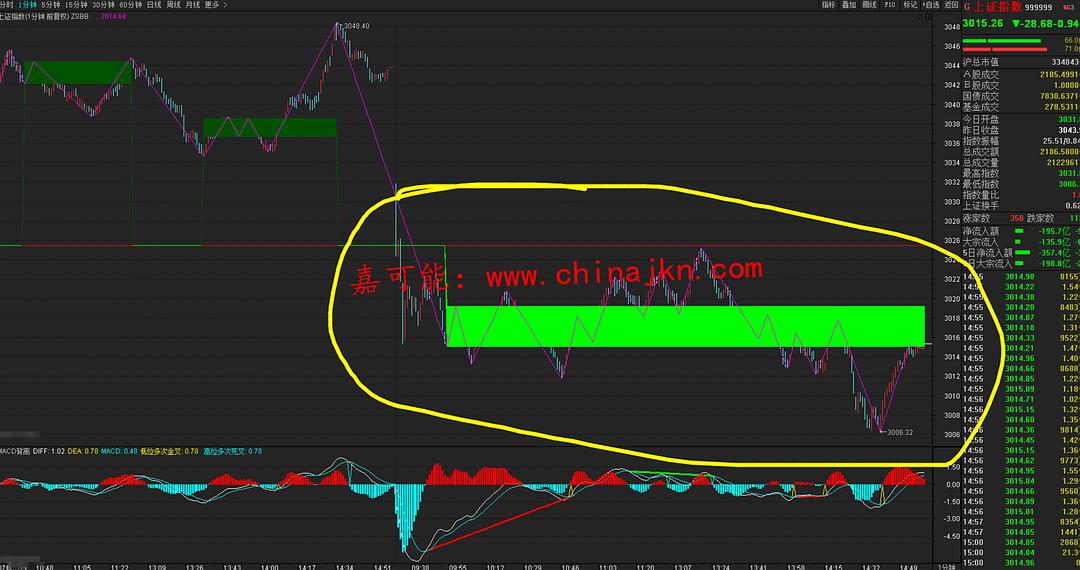 揭秘002406股票行情，股市日常與不解之緣