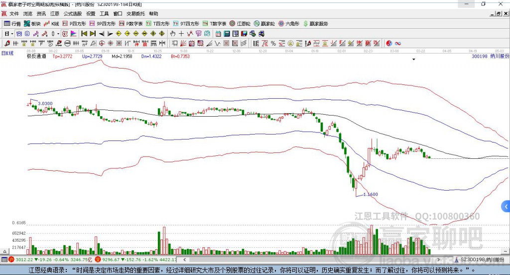 納川股份股票動(dòng)態(tài)，深度分析與觀點(diǎn)闡述